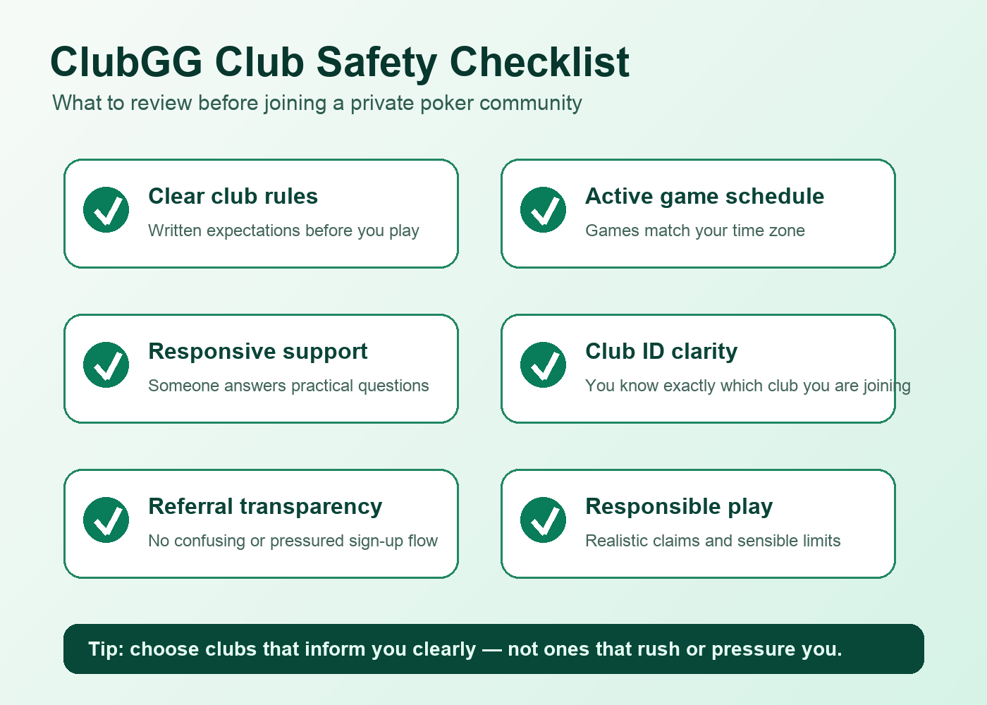 ClubGG clubs safety checklist for choosing active and trustworthy poker clubs