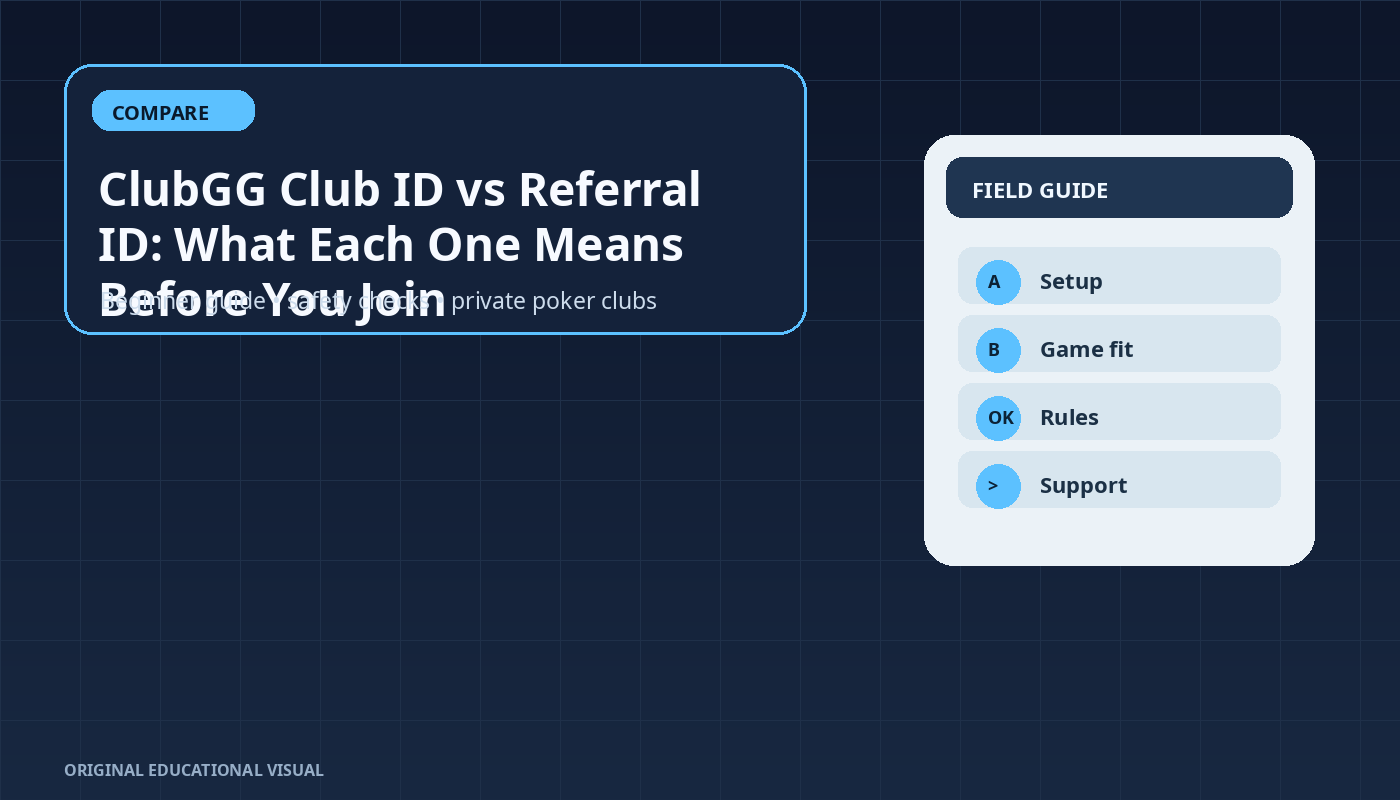 ClubGG Club ID vs Referral ID: What Each One Means Before You Join hero graphic
