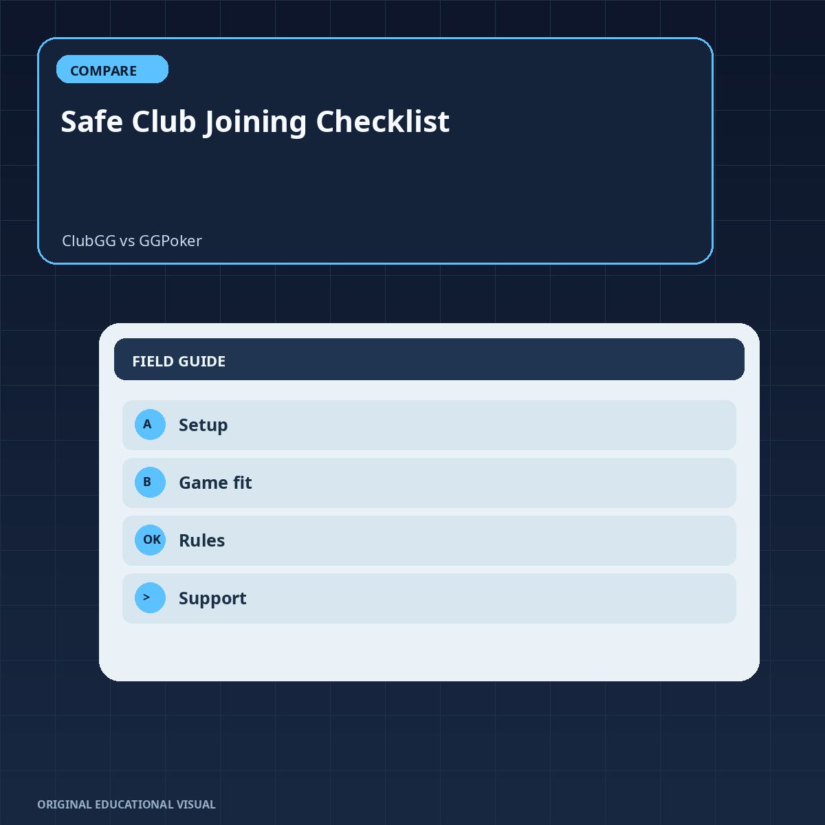 Checklist for comparing ClubGG and GGPoker before joining a table