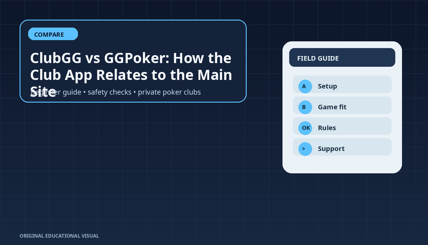 ClubGG vs GGPoker: How the Club App Relates to the Main Site hero graphic